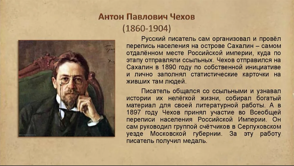 Какие русские писатели родились в апреле. День рождения русского писателя Антона Павловича Чехова (1860-1904).